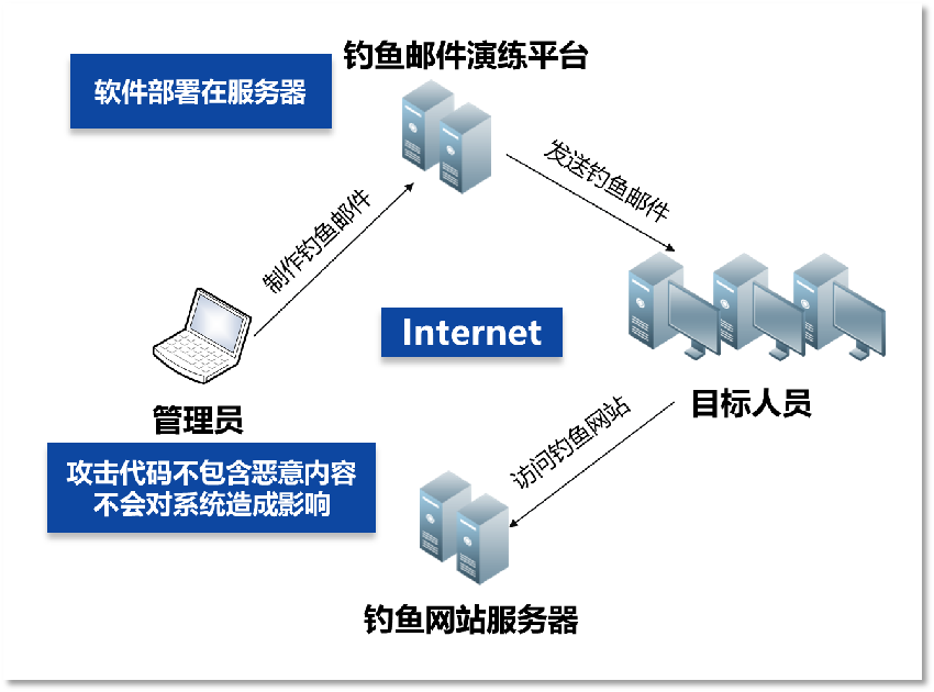 微信图片_20240914171009.png